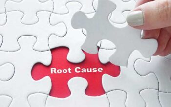 Unveiling the Power of Root Cause Analysis in Call Centers
